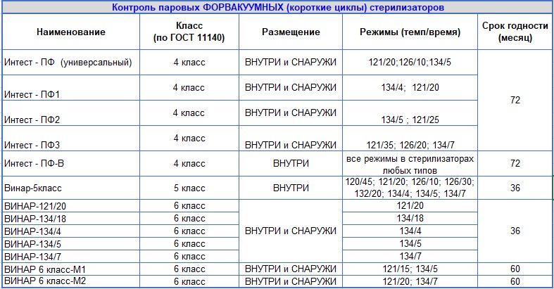 хим пар фв.jpg хим пар фв.jpg