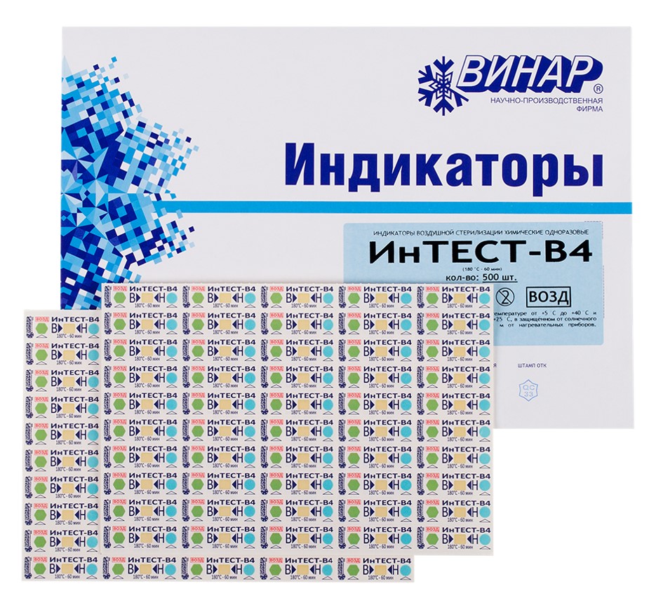индикаторы.jpg