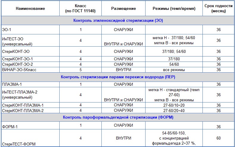хи газ.jpg хи газ.jpg