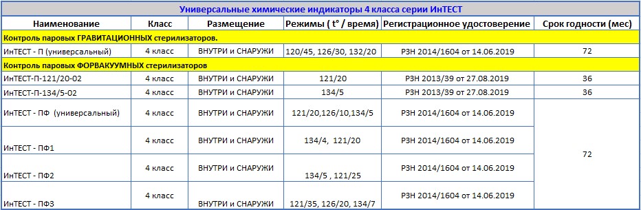 таблица.jpg