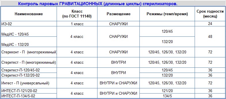 хим пар гр3.jpg хим пар гр3.jpg